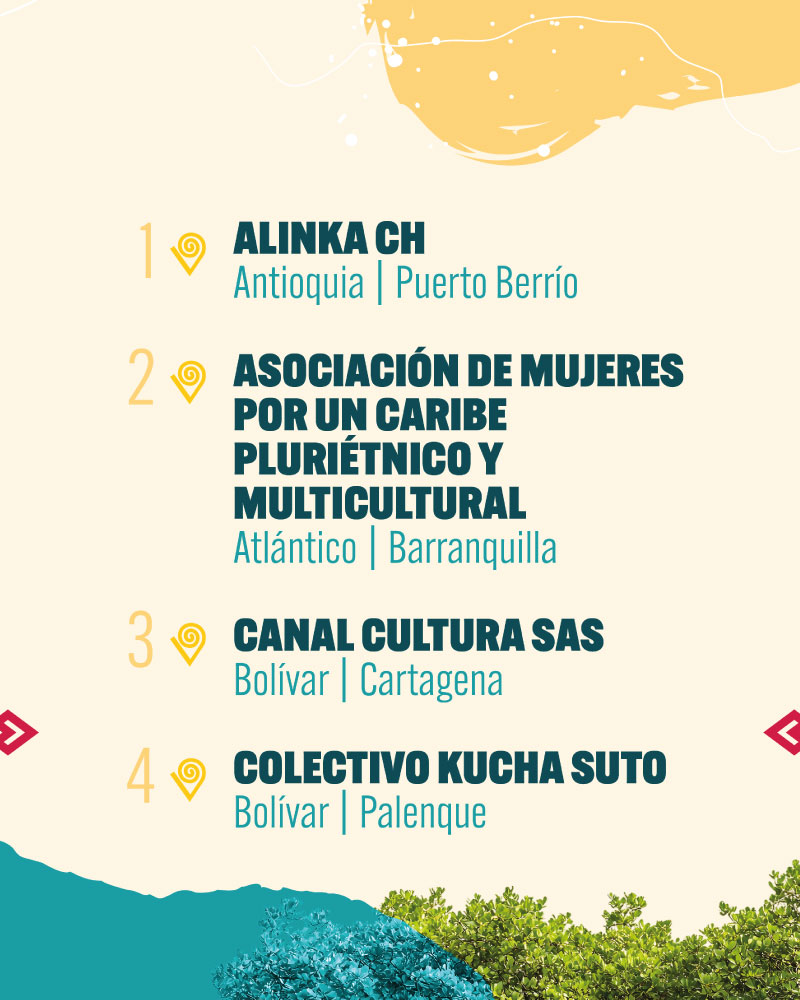 Proyectos Ganadores