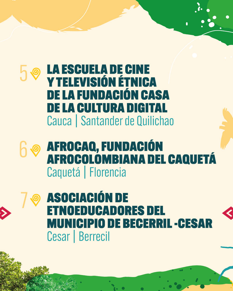 Proyectos Ganadores