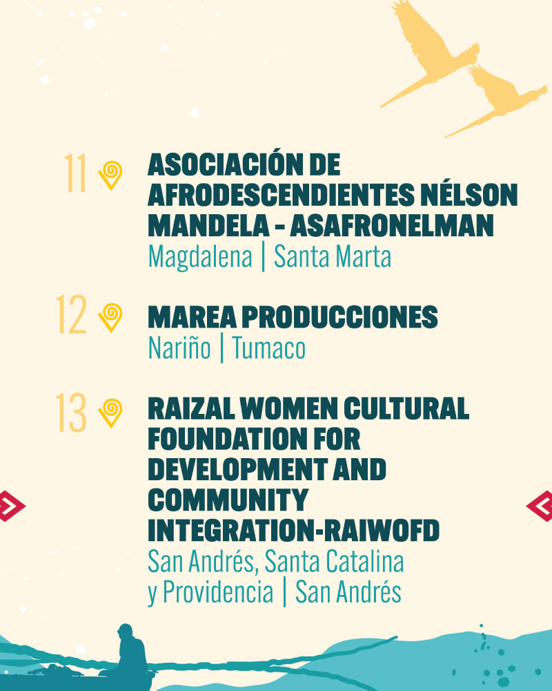 Proyectos Ganadores