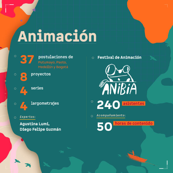 Infografia