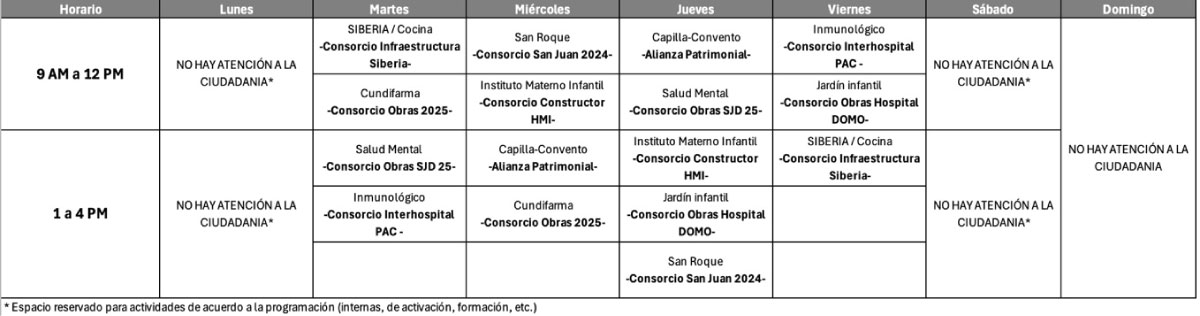 Tabla HUSJDMI
